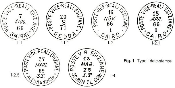 Type I Date Stamps